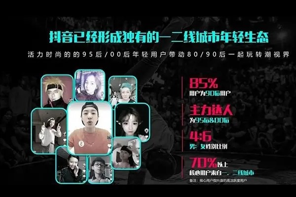 抖音上的交友用户做什么？